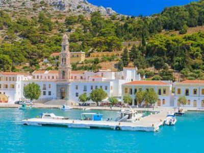what to do in SYMI